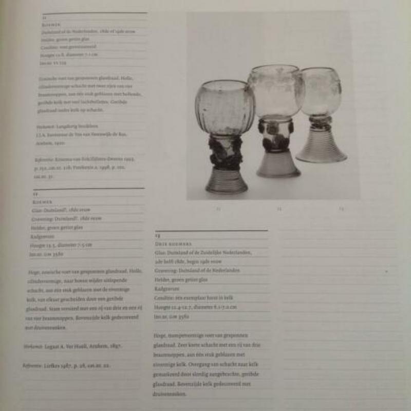 Facetten van glas