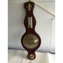 Barometers