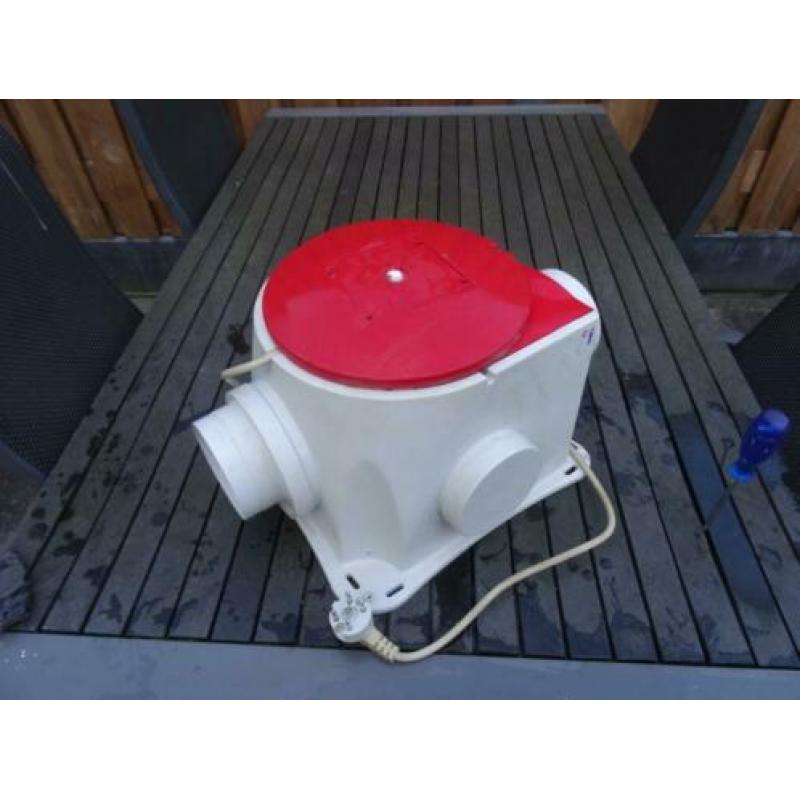 Zehnder Comfofan mechanische ventilatie perilex stekker