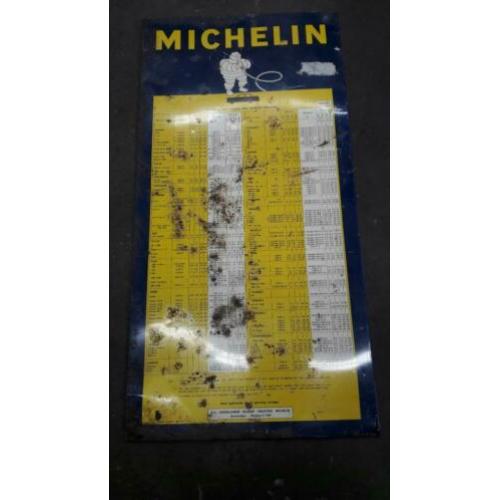 Schitterende vintage blikken Michelin bandenspannings tabel
