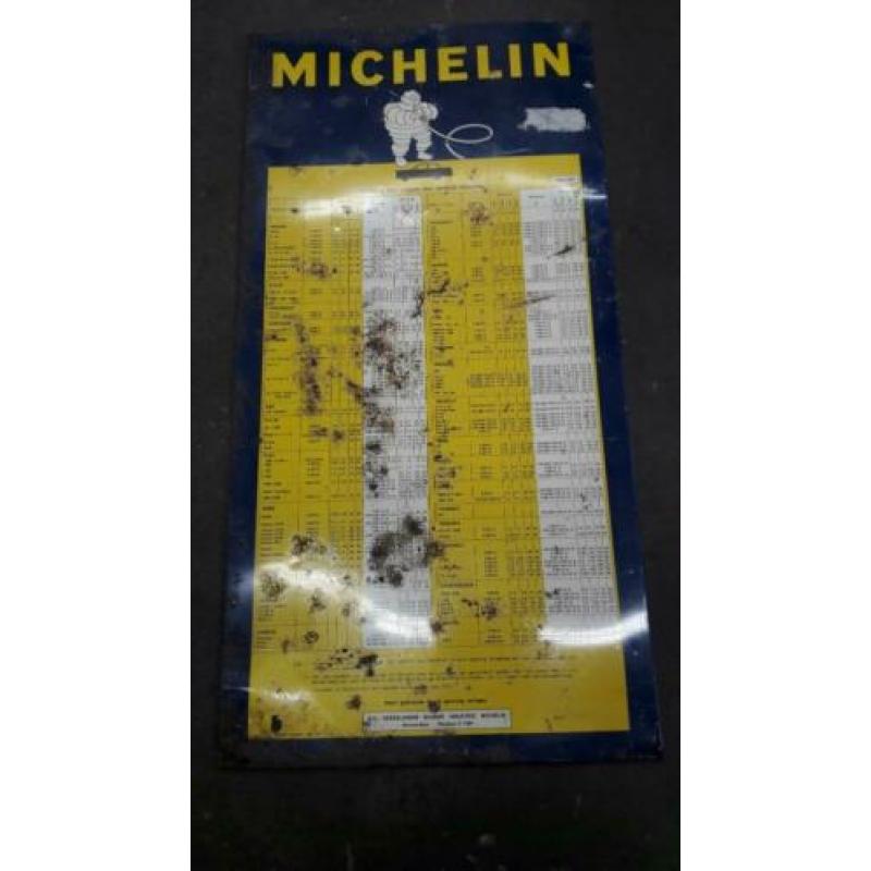 Schitterende vintage blikken Michelin bandenspannings tabel