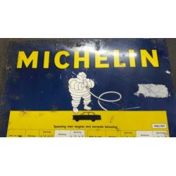 Schitterende vintage blikken Michelin bandenspannings tabel