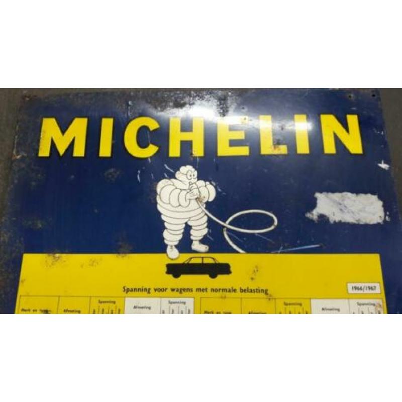 Schitterende vintage blikken Michelin bandenspannings tabel
