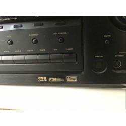 Marantz dolby surround receiver met afstandsbediening