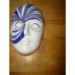 Maskers voor aan de wand