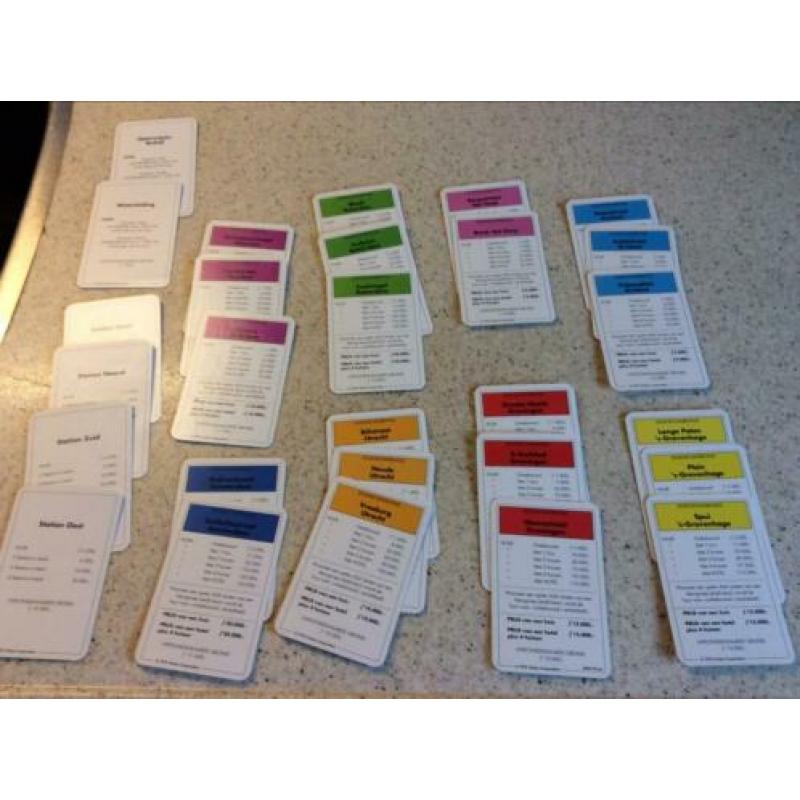 Monopoly met metalen pionnen