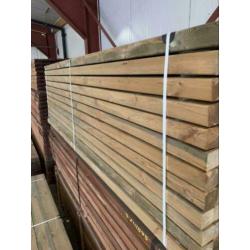 Grenen geïmpregneerde paal schutting hout tuin palen