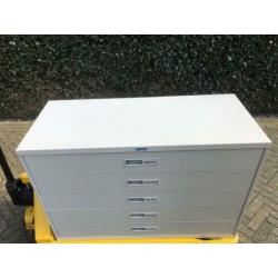 Laden kast