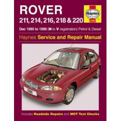 Rover 200 serie 1995 - 1999 Nieuw Gratis verz. in NL of Be.