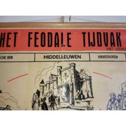 mooie schoolkaart van het feodale tijdvak