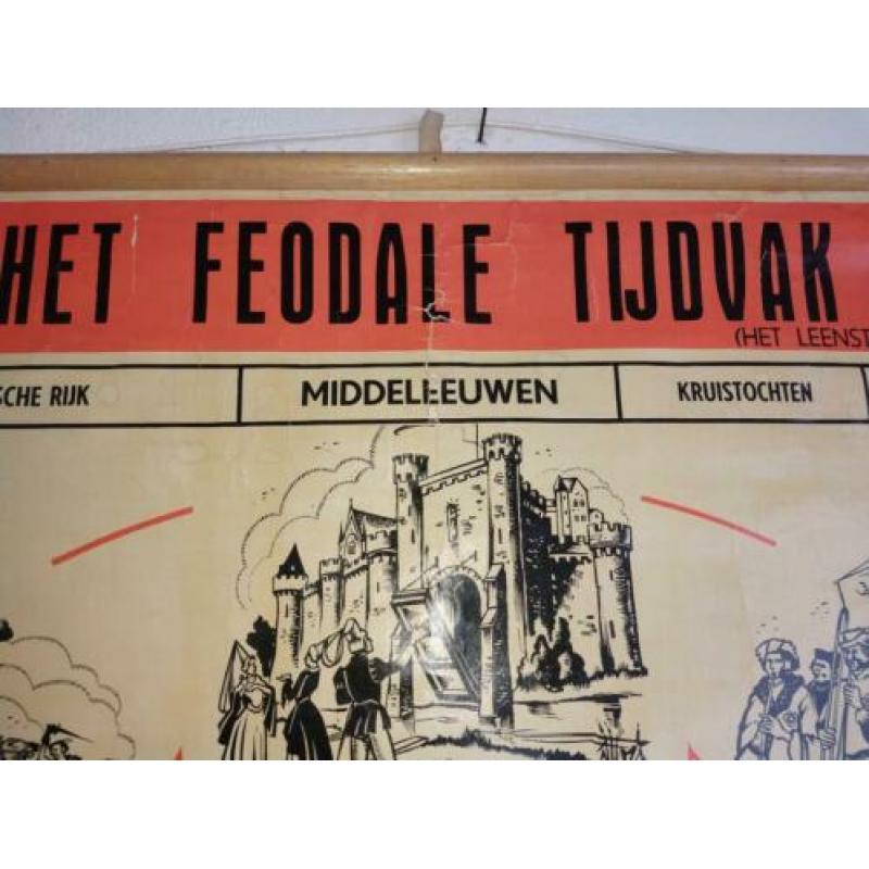 mooie schoolkaart van het feodale tijdvak