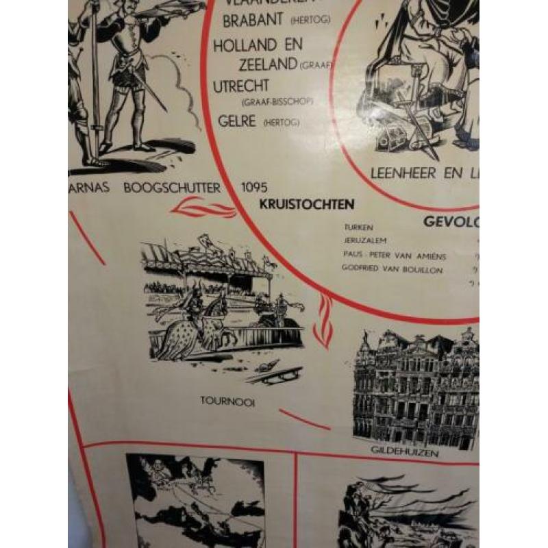mooie schoolkaart van het feodale tijdvak