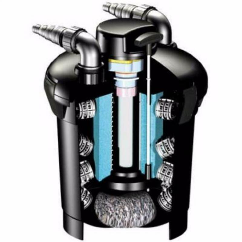 Drukfilterset Pontec PondoPress 10000 | 9 watt UVC