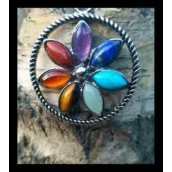 ketting edelstenen 7 chakra kleuren reiki spiritualiteit