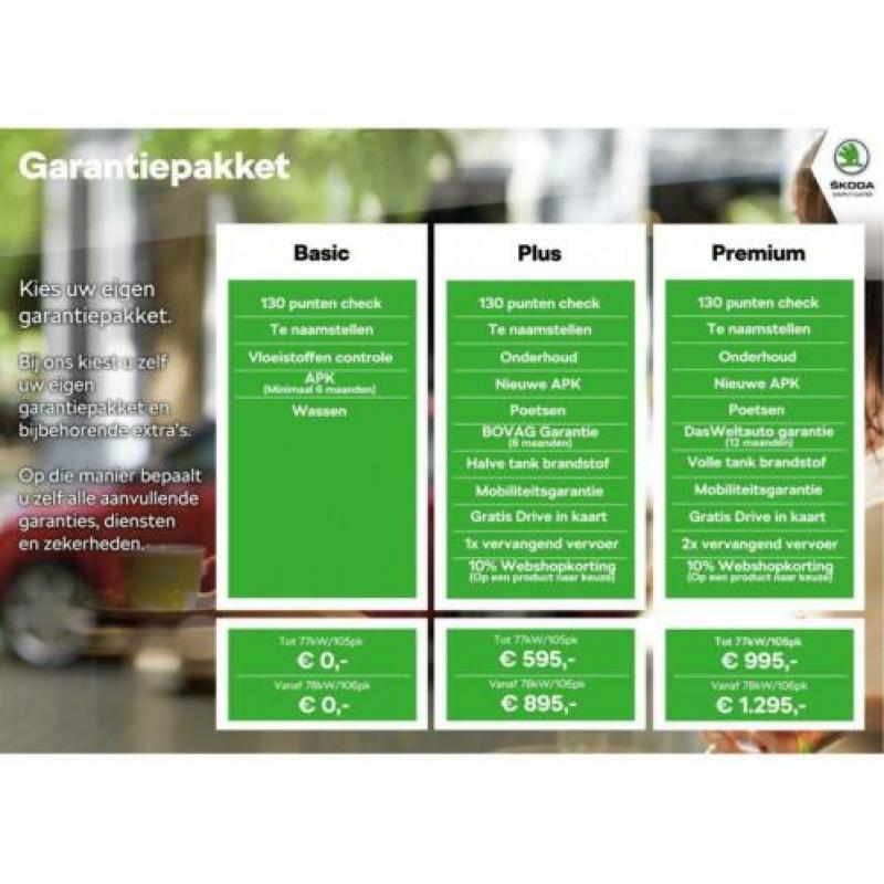 Skoda Kodiaq 1.4 TSI 150 PK ACT Ambition 7p. DSG | Navigatie